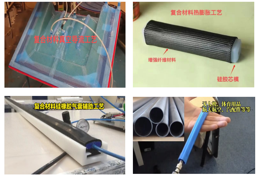 碳纤维复合材料成型工艺专用特调液体硅胶